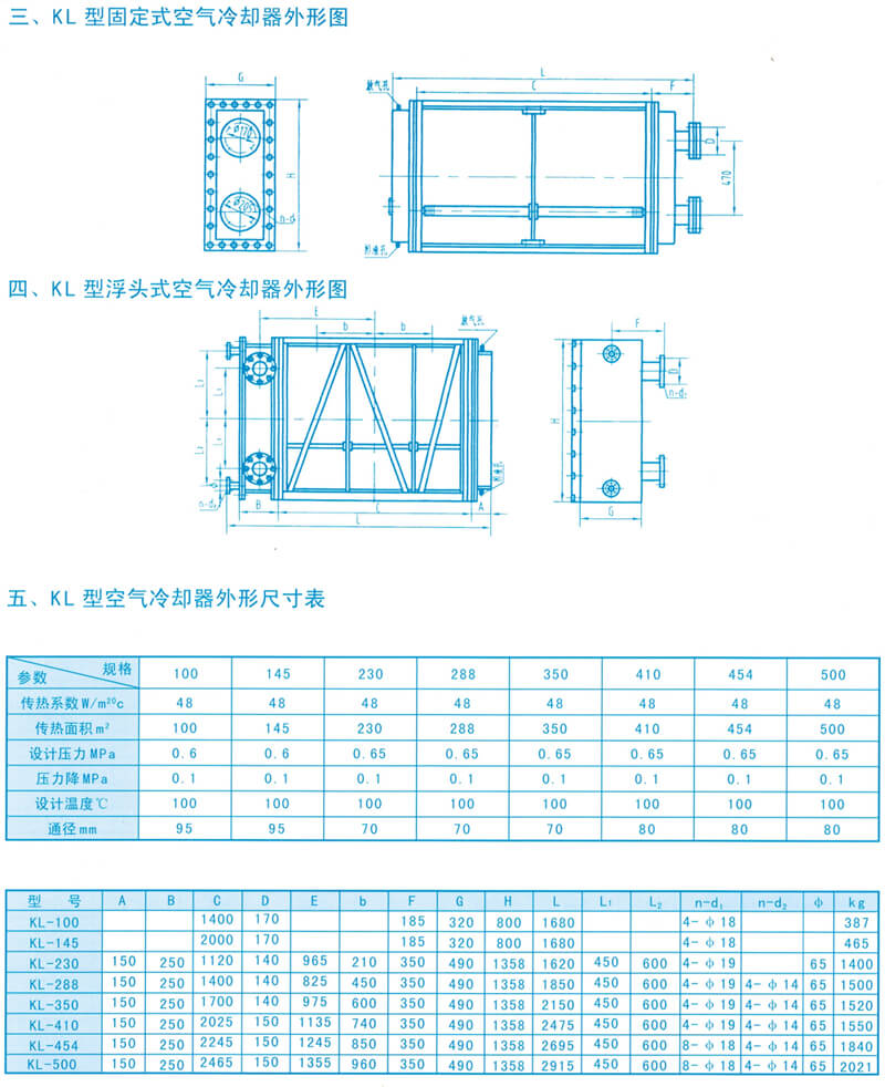 KL 系列風冷卻器